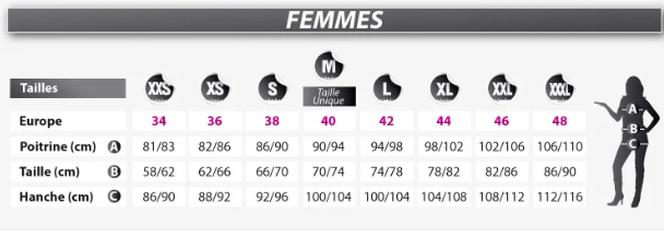 Déguisement Mojito Girl femme