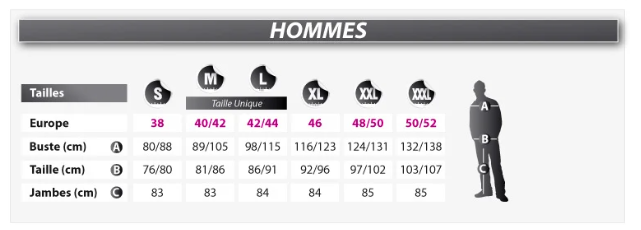 Déguisement plombier vert homme