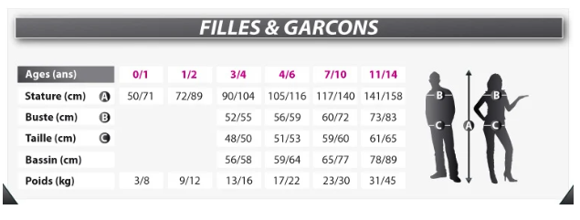 Déguisement Bloom Winx™ fille