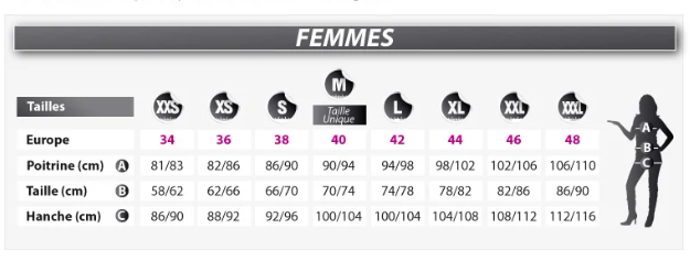 Déguisement serveuse diner US femme