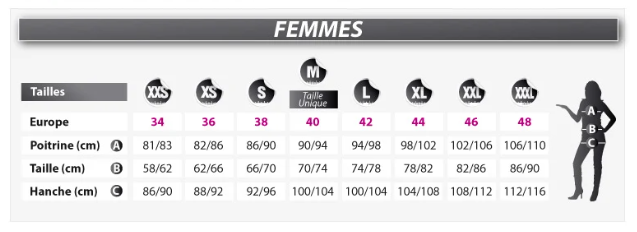 Déguisement Princesse Peach™ Nintendo™Deluxe Femme