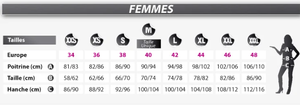 Déguisement années 50 rouge à pois femme