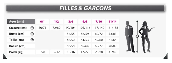 Déguisement bollywood enfant