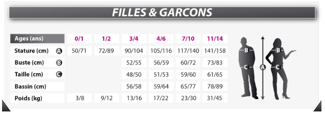 Déguisement et accessoires de princesse des glaces bleue fille