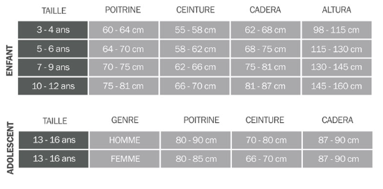 Déguisement de Clown avec Losanges pour garçon
