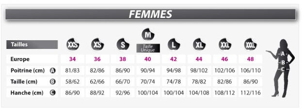 Déguisement Madame Agecanonix Astérix et Obélix™ femme