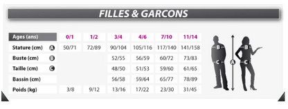 Déguisement Bloom Winx™ fille