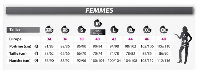 Déguisement princesse merveilleuse bleue femme