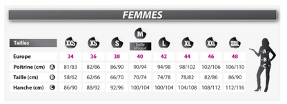 Déguisement princesse merveilleuse bleue femme