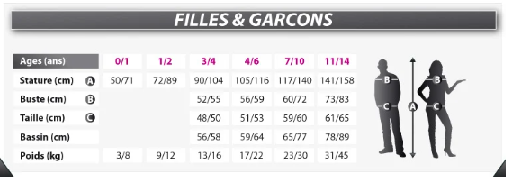 Déguisement Robin de la fôret garçon