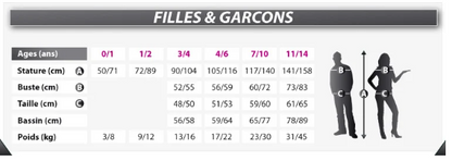 Déguisement Robin de la fôret garçon
