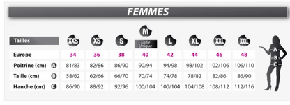 Déguisement steampunk femme bordeaux