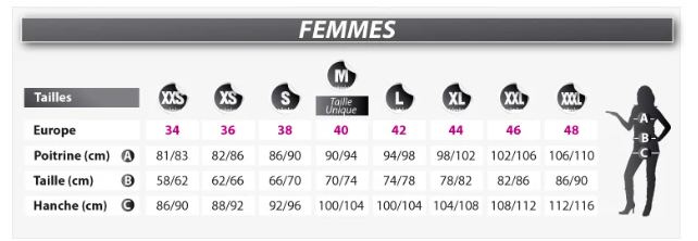 Déguisement Pirate Aventurière Femme