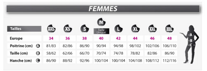 Déguisement Pirate Aventurière Femme