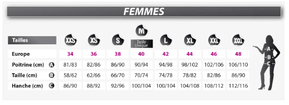 Déguisement guerrière médiévale bleu femme