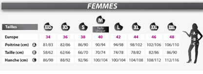 Déguisement années 50 rouge à pois femme