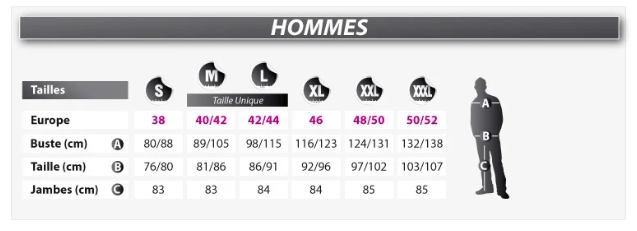 Déguisement Mario™ Deluxe Adulte