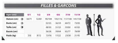 Déguisement bollywood enfant